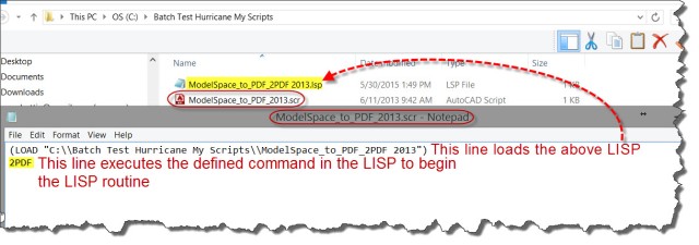 Script and LISP files